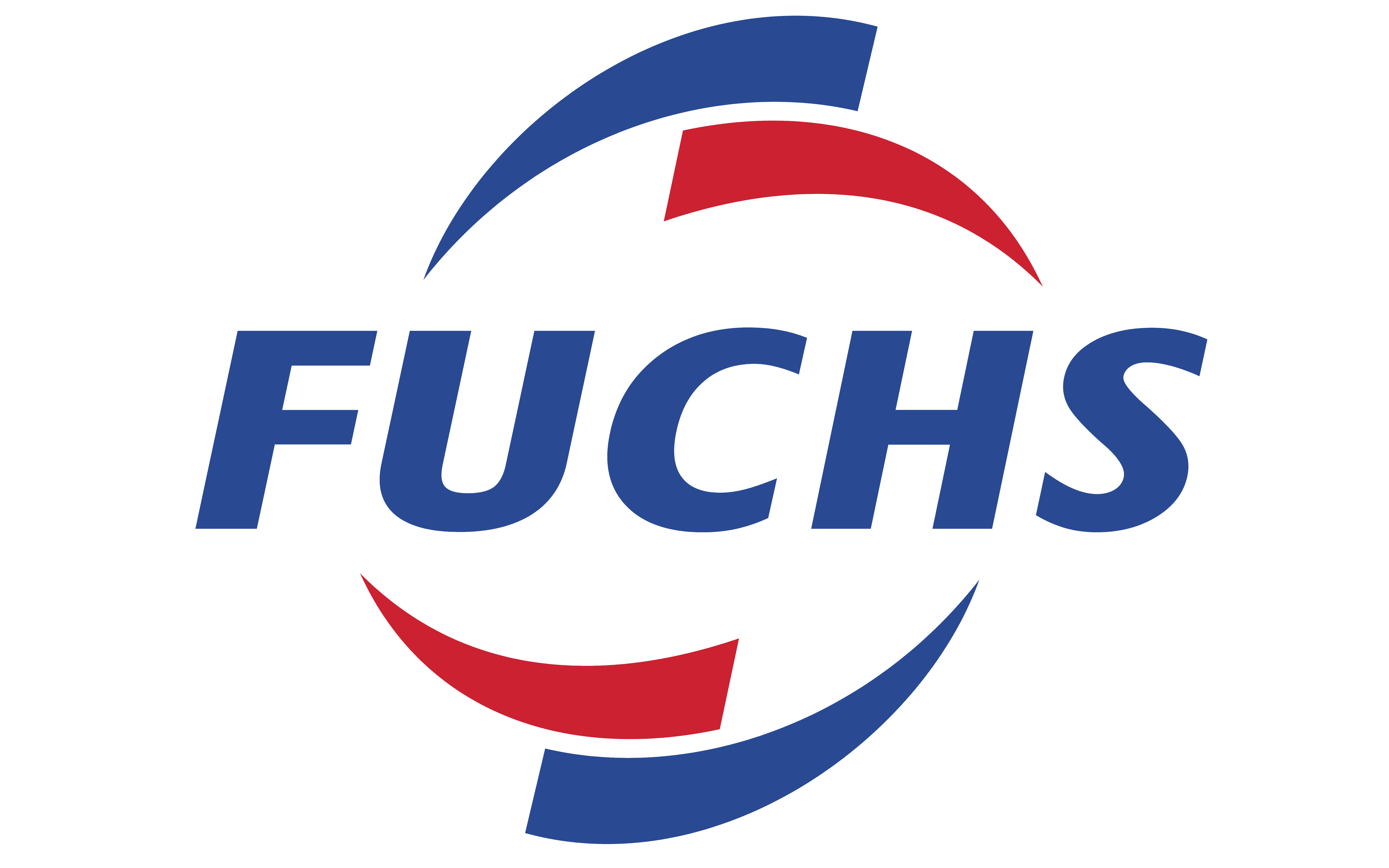 Fuchs